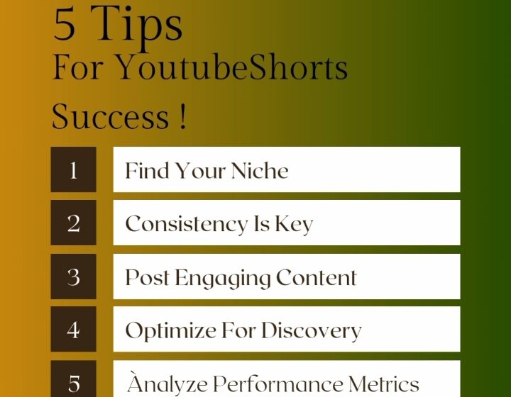  Shorts Mastery: 5 Growth Tips + Bonus