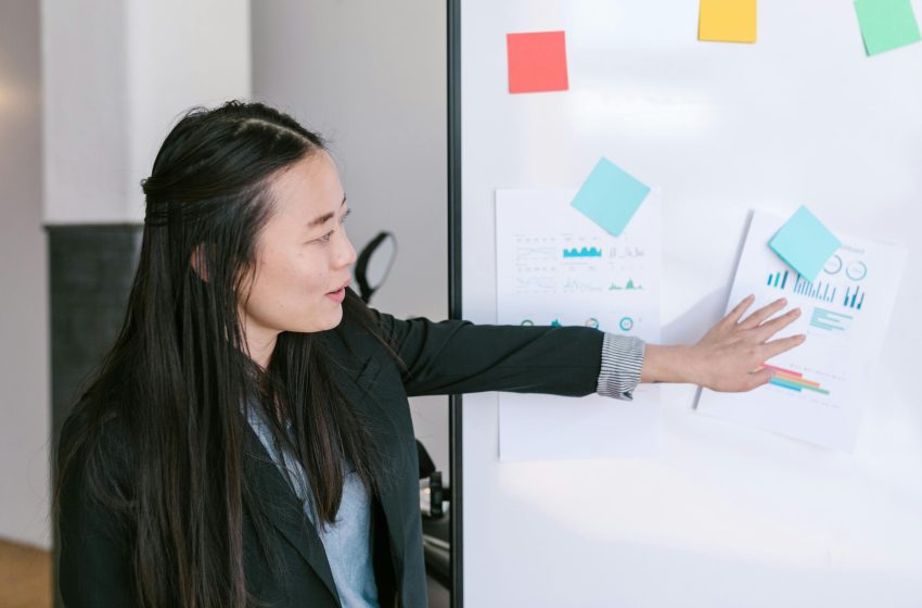  How To Create An Effective Marketing Plan On A Budget